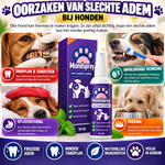 Mondverzorgingsspray voor Honden & Katten