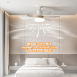 Deckenventilator mit LED-Beleuchtung