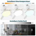 Deckenventilator mit LED-Beleuchtung