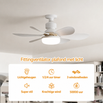 Deckenventilator mit LED-Beleuchtung