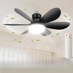 Deckenventilator mit LED-Beleuchtung